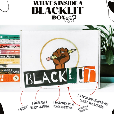 BLACKLIT BOX: MEN